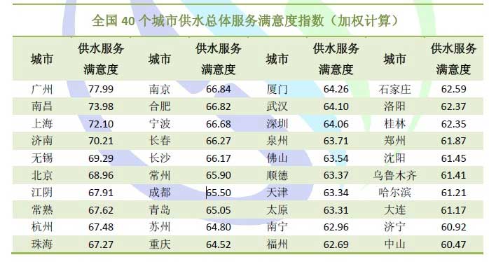未标题-2